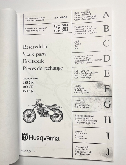 Spare Parts for 250 / 400 / 450 CR  1974 MK  1012019-96