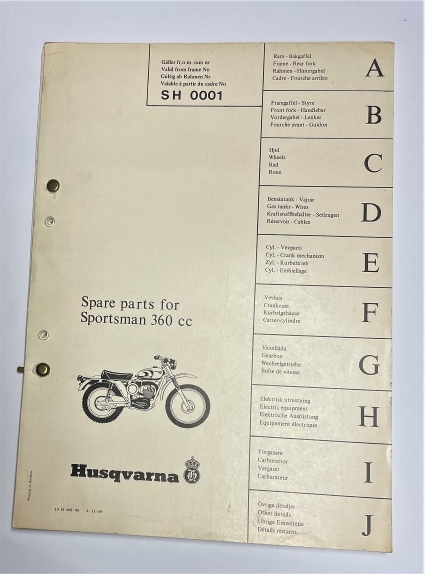 Spare Parts for Sportsman 360 cc. 1012002-96